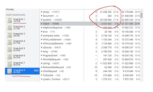 Khắc phục tràn bộ nhớ "SSR Memory Leaks In Angular"